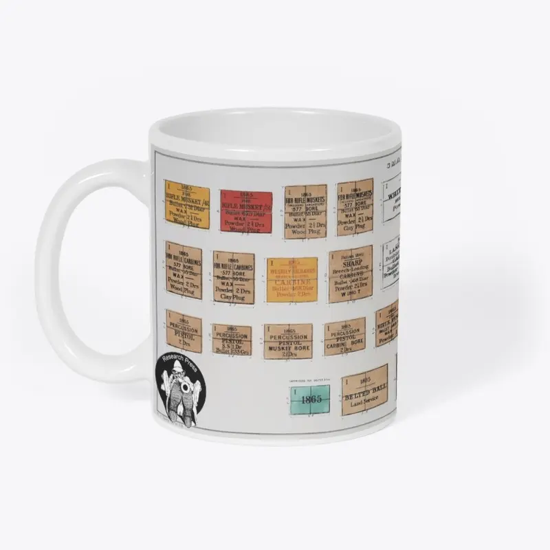 Smallarms Ammunition - Bundles mug